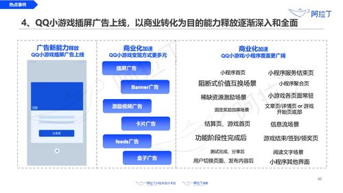 阿拉丁2020年3月小程序互联网发展研究报告 网络安全软件开发的机遇与挑战
