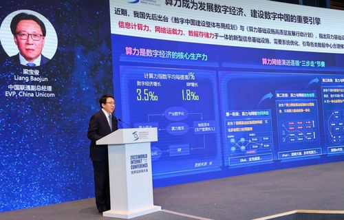 算力网络 数字经济新引擎与网络安全基石——乌镇峰会论坛洞见